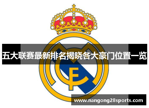 五大联赛最新排名揭晓各大豪门位置一览